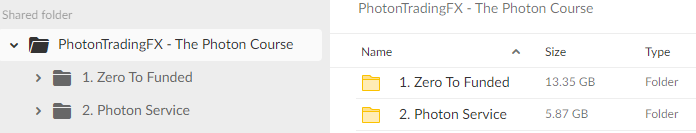 PhotonTradingFX Course