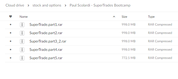 Paul Scolardi Supertrades Trading Course download