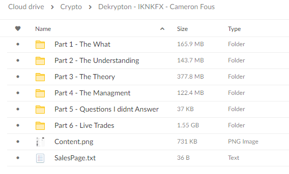Dekrypton – IKNKFX – Cameron Fous download