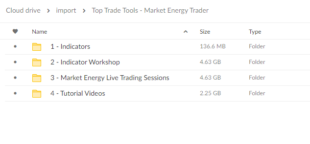 Top Trade Tools – Market Energy Trader download