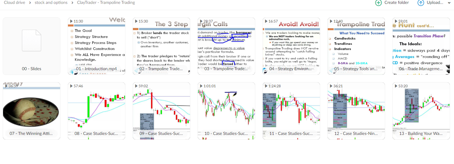 ClayTrader – Trampoline Trading