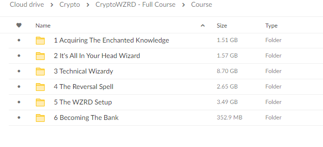 CryptoWZRD Crypto Trading Course download