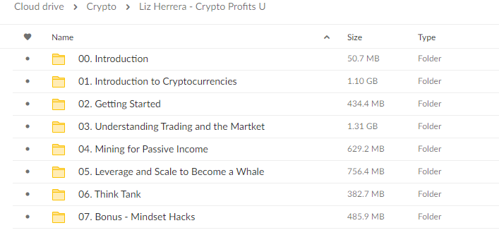 Liz Herrera – Crypto Profits U course download