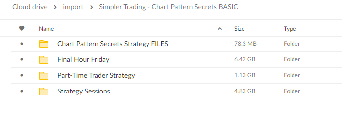 Simpler Trading Chart Pattern Secrets course download