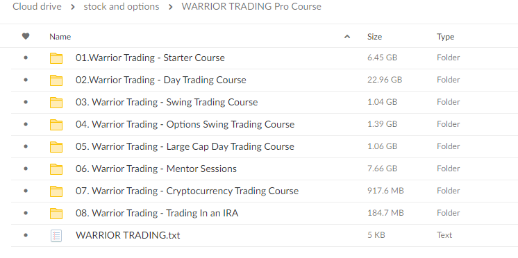 Warrior Trading – Warrior PRO download