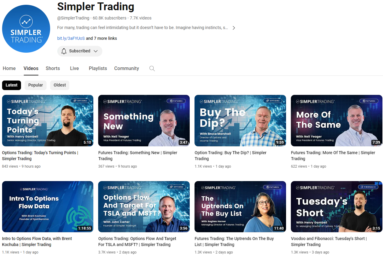 Download SimplerTrading – Tr3ndy Jon’s New Supply & Demand System