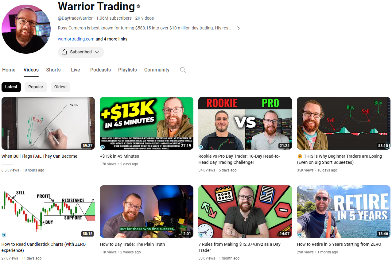 Download Warrior Trading – Warrior PRO