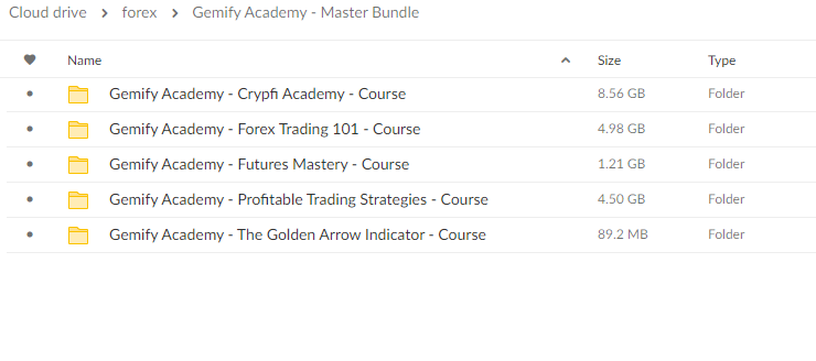 Gemify Academy Master Bundle Course free download