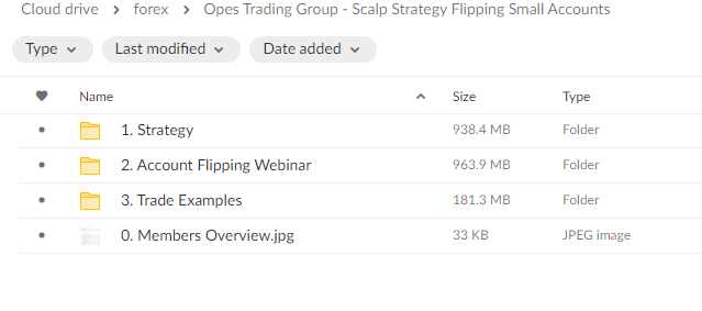 Opes Trading Group course free download