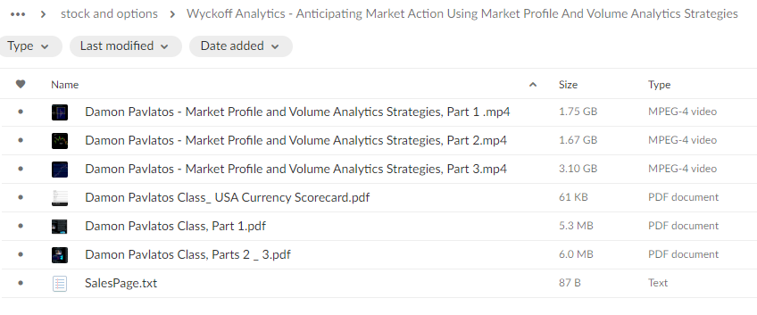 Wyckoff Analytics – Anticipating Market Action Using Market Profile And Volume Analytics Strategies