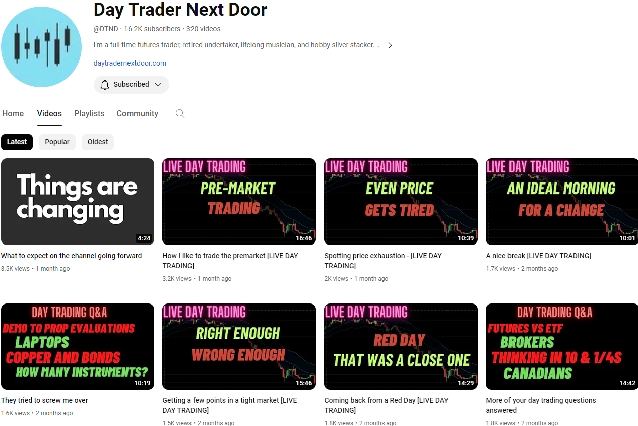 Day Trader Next Door – Futures Trading Blueprint free download