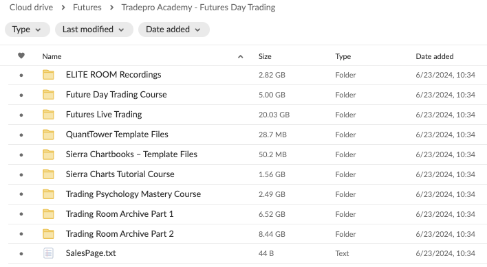 Tradepro Academy Futures Day Trading free download