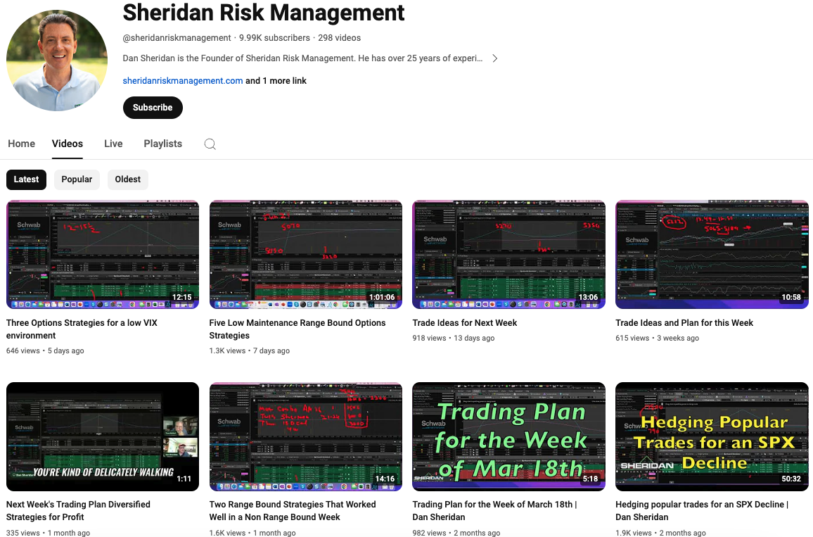 Dan Sheridan – Short Term Trades free download