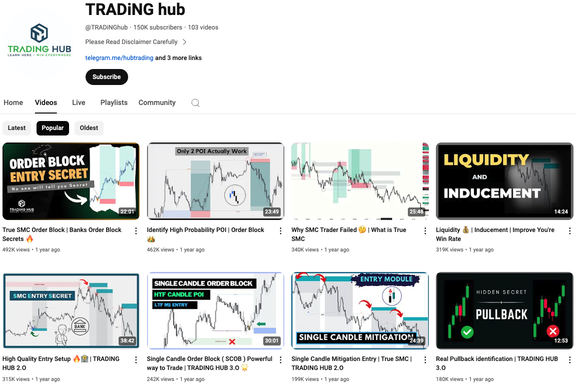 Trading Hub 4.0 free download