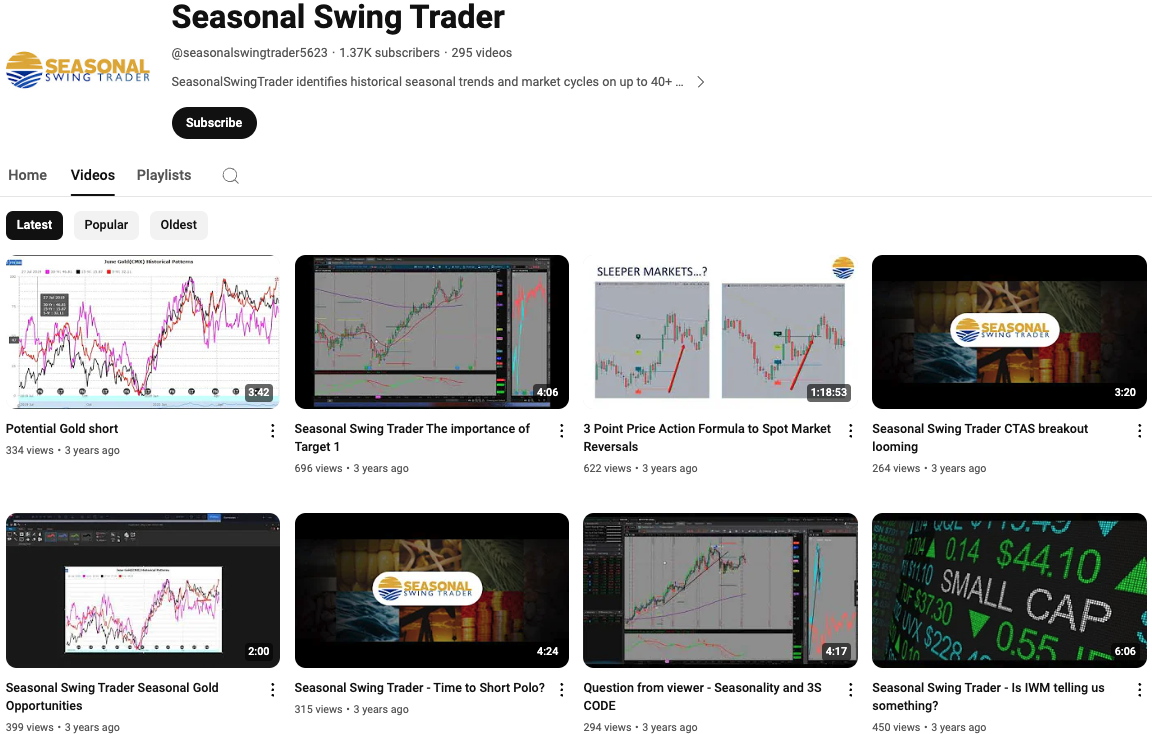 Seasonal Swing Trader – Divergence Dominator Pro free download