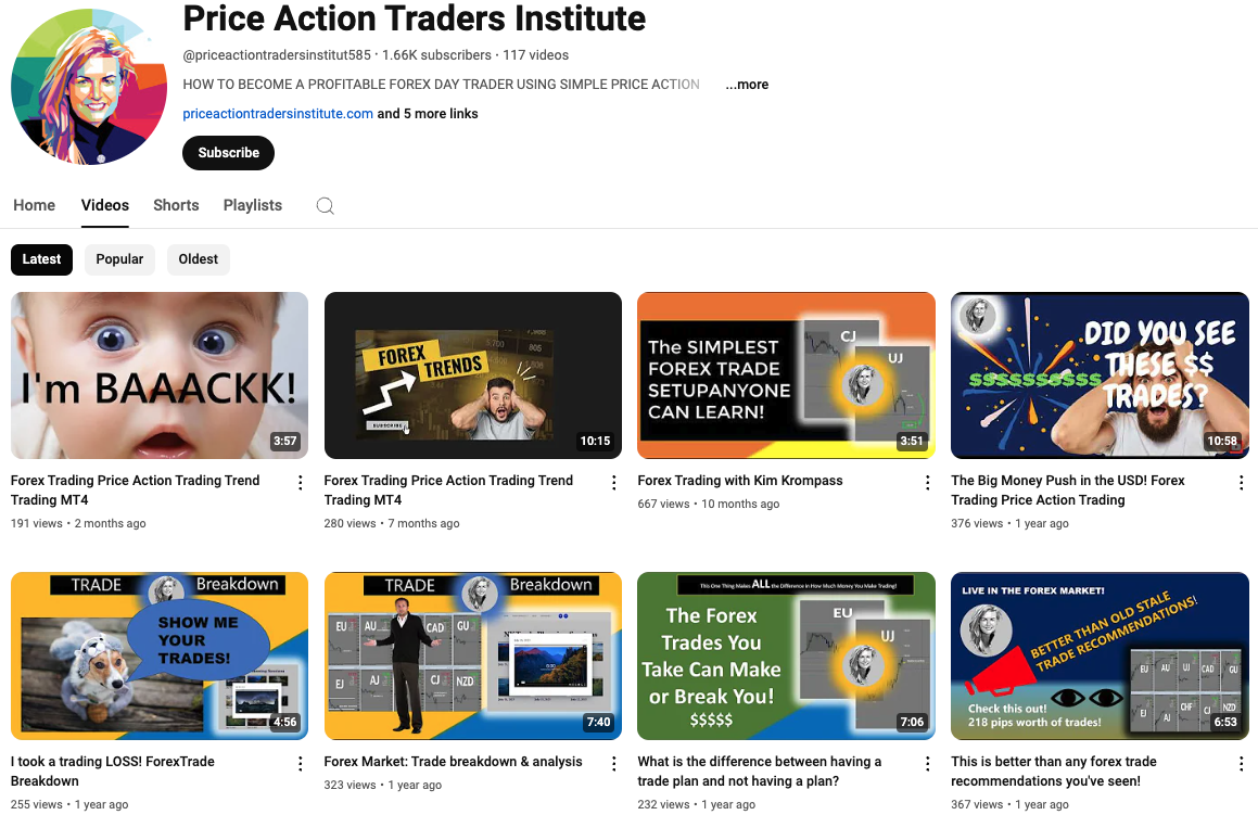 Price Action Traders Institute – Command Your Trading free download