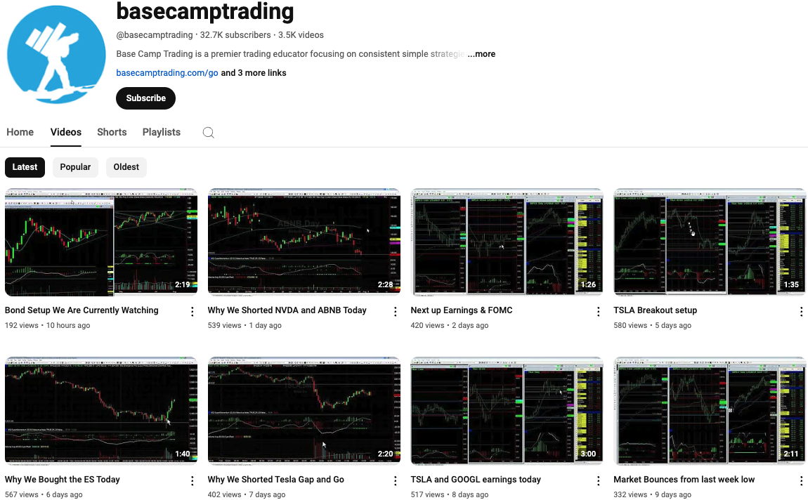 Base Camp Trading Royal Flush Workshop free download course