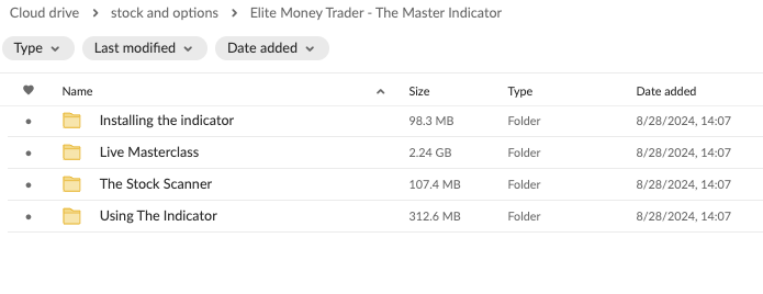 Elite Money Trader course free download