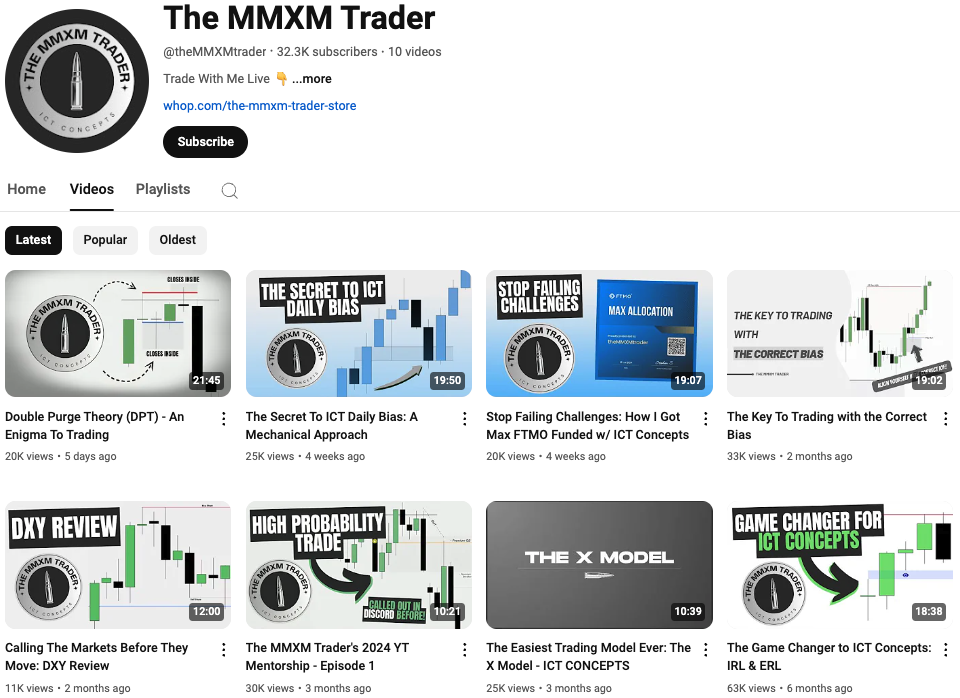 The MMXM Trader free download course